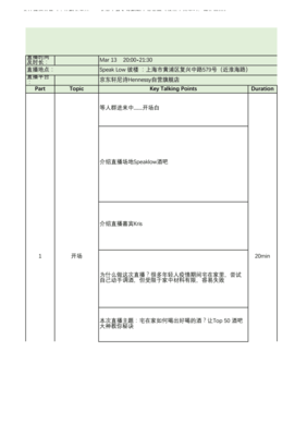 【直播脚本食品类】酒类点xSpeaklow-直播脚本_市场营销策划2021_直播脚本稿与话术.docx