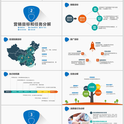 2020年蓝色市场营销策划PPT模板