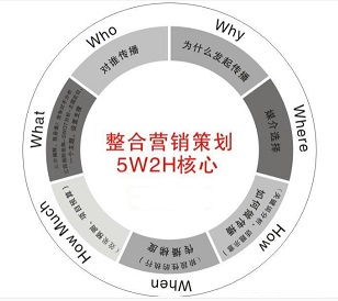 大兴展会搭建价格多少,会展制作厂家地址