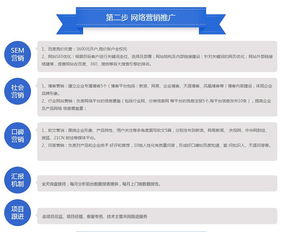 佛山网络营销策划 佛山一箭天公司 网络营销策划公司